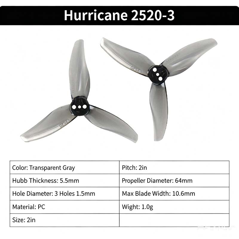 Hélice Gemfan Hurricane 2520-3 - Drone Racing Propeller avis et prix